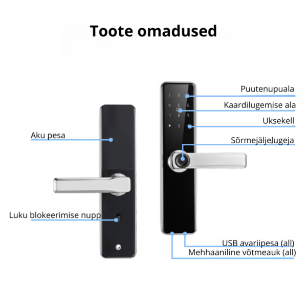 Schbot Magic Key M20 must - Image 6